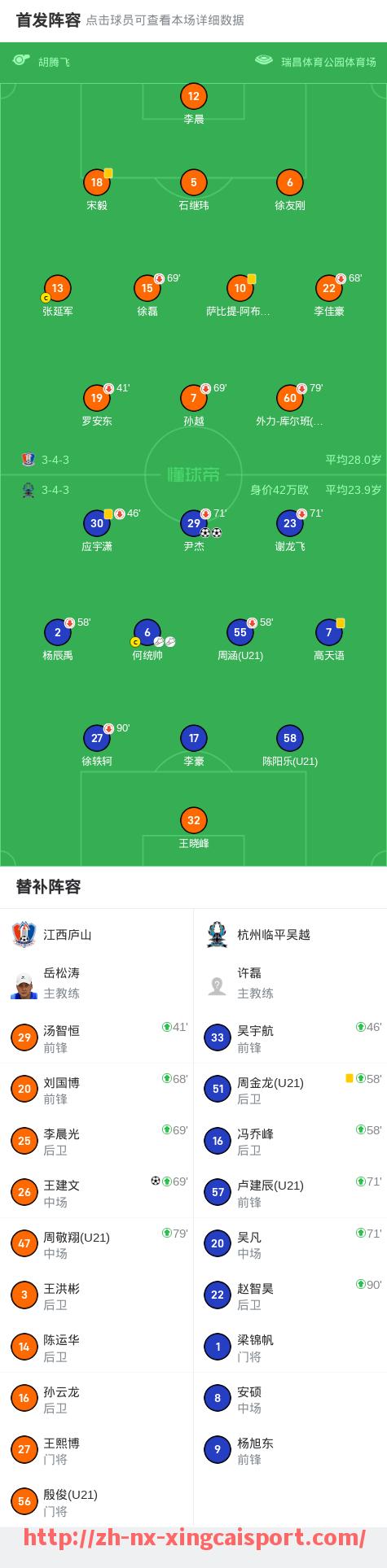 杏彩体育-法甲赛季走势趋势研判:积分、进球数与场均数据综合分析